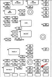 ℹ️ download gmc 2007 envoy manuals (total manuals: Diagram Gmc Envoy Fuse Box Diagram Full Version Hd Quality Box Diagram Payoffdiagram Argiso It