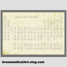 Periodic Table Wall Art Periodic Table Poster Periodic Table Etsy Periodic Table Poster Periodic Table Vintage School