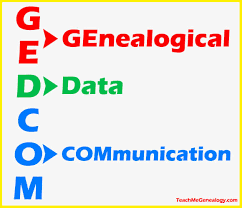 The software is simple and straightforward an you can use it on windows. Gedcom Genealogical Data Communication Teach Me Genealogy