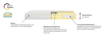 Aktuell über 135.000 angebote für gebrauchte möbel. Rowa Etera Aston Taschenfederkernmatratze Hartegrad H4 Extra Fest Ab 110 Kg Bezug Rw891 Grosse 90x200