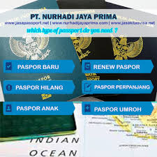 Biro jasa pembuatan sim, bpkb, stnk dan paspor di bandar. Jasa Kitas Visa