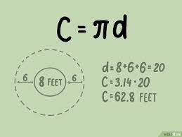 R = 10 cm π = 3,14 keliling = 2. Rumus Keliling Lingkaran Lengkap Contoh Soal Keliling Lingkaran