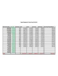 The register is sorted by pay date and employee id. 11 Payroll Register Templates In Pdf Free Premium Templates