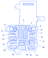 Fuse box diagrams (location and assignment of electrical fuses) lexus lx 450 (j80; Lexus Is300 1996 Driver Side Fuse Box Block Circuit Breaker Diagram Carfusebox