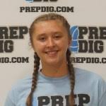 Brooklyn DeLeye, Washburn Rural