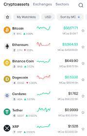 If we look at market caps of other companies, we can look at saudi aramco's oil reserve of 260 billion barrels x today's price of oil = value of almost $17 trillion dollars. Ada Flipped Xrp In Market Cap Satoshistreetbets