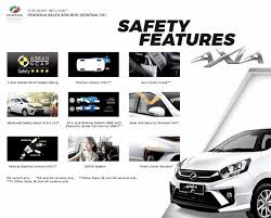 My experience at perodua sentral pj service centre. Bangunan Perodua Sentral Pj 1 623 Fotos Concesionaria 46300 Petaling Jaya Selangor Malasia