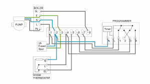 Nest #nestinstallation #nestthermostat installation tutorial on how to install nest 3rd gen thermostat on an s plan system in uk. Central Heating Electrical Wiring Part 3 Y Plan Youtube