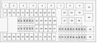 Fuse box diagram ford expedition (u222; Lv 8242 2013 Ford F 150 Supercrew Fuse Box Diagram Download Diagram