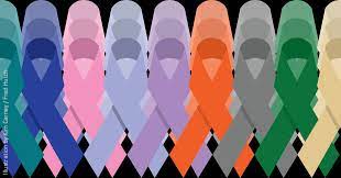 Some colors represent more than one form of the disease. What S Your Cancer Color