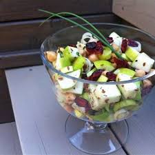 Pin On Recettes Sante