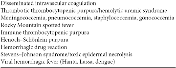 Purpura fulminans is an acute purpuric rash characterized by coagulation of the microvasculature, which leads to purpuric lesions and skin necrosis. Disseminated Intravascular Coagulation And Thrombotic Thrombocytopenic Purpura Hemolytic Uremic Syndrome Chapter 49 Practical Emergency Resuscitation And Critical Care