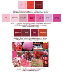 Check spelling or type a new query. Warna Merah Dalam Emosi Desain Komunikasi Visual Dkv New Media
