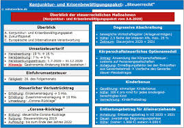 Aktuelle steuertipps, fristen und software mit steuererklärung formulare 2020. Koalition Konjunktur Und Krisenbewaltigungspaket Zeitstaerken De