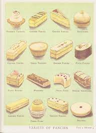 Victorian Dainties By Glen H Tea Party Food Tea Party Desserts Victorian Tea Party