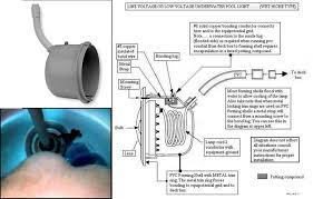 I don't know what it is or how to use it.can it be purchased at a hardware store locally? Water And Algae In Light Fixture Trouble Free Pool