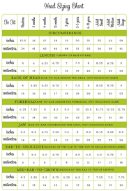 baby head size chart best picture of chart anyimage org