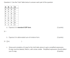 Computer programs are constantly making decisions based on the current state of the data held by the program. Question 4 Use The Truth Table Below To Answer Each Chegg Com