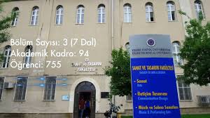 Ytü davutpaşa kampüsü kütüphanesinde ders çalışmak için 15tl otopark ücreti ödemek zorunda kaldım. Yildiz Teknik Universitesi Yildiz Teknik Universitesi Sanat Tasarim Fakultesi Tanitim Film Facebook
