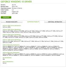 The nvidia geforce gt 730 graphics card brings impressive graphics processing power to your computer at an incredible value. Latest Nvidia Geforce Graphics Drivers For Windows 10 Page 165 Windows 10 Forums