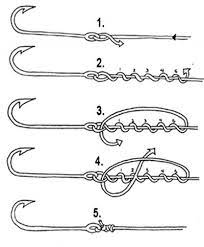 3 Knots Every Fisherman Should Know Fishing Knots Fishing Tips Kayak Fishing