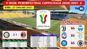 Ac milan vs hellas verona (foto: Hasil Coppa Italia Tadi Malam Inter Milan Vs Ac Milan Perempat Final Coppa Italia 2021 Youtube