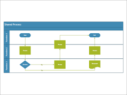 On this page, you can access some of the top templates and sample diagrams available in visio, or request ones that you want. Featured Visio Templates And Diagrams Visio