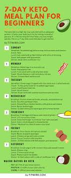 Pin On Weight Loss Programs Burn Calories