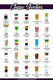 Poster Store Pocket Cocktails In 2020 Alcohol Drink Recipes Alcohol Recipes Shots Alcohol Recipes