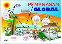 Check spelling or type a new query. 32 Ini Gambar Poster Yang Berisi Gagasan Penanggulangan Pemanasan Global Terbaru Postercov