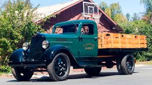 Image result for Blue 1934 Dodge Truck