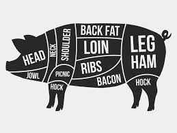 Pin On Pork