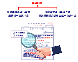 勞工年滿60歲後可請領新制勞工退休金，無請領時效限制