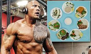 The Rocks 5 165 Calorie Daily Diet Contains 10 Pounds Of