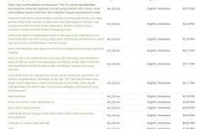 You see, the names brother and sister are not just friendly. Translation Of Magento2 From English To Indonesian 501 Words Translations Steempeak