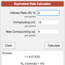 Equivalent Interest Rate Calculator