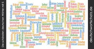 Die aufgabe von konjunktionen ist es, einzelne wörter, wortgruppen und sätze miteinander zu verknüpfen. Deutsche Wortschatze Mit S Schone Deutsche Worter Mit S