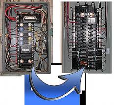 How to change a fuse in a breaker box | hunker. Electrical Panel Board Wiring Diagram Download