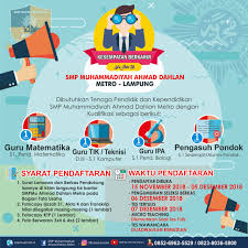 Lowongan kerja staff administrasi lulusan smp/sma/smk di daerah jakarta. Lowongan Kerja Guru Like And Share