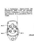 Caterpillar 246c shematics electrical wiring diagram pdf, eng, 927 kb. Wisconsin V4 Wire Placement Magneto Smokstak Antique Engine Community