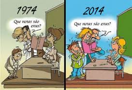 Image result for frases sobre a vida do professor e aluno