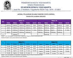 Jadwal Pelajaran Sdn Serayu Yogyakarta