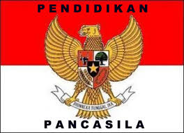 MATERI PENDIDIKAN PANCASILA | Kuliah Kewarganegaraan