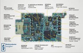 Not taking off the device. Iphone 6 Schematic Drone Fest