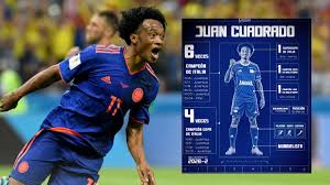 De Chelsea y Juventus al azul: Cuadrado llega a Millonarios con 17 títulos
