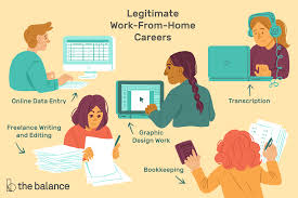 They go to us only when needed, otherwise work from home in canada. 12 Legitimate Work From Home Jobs By Industry