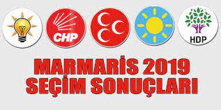 Check spelling or type a new query. Marmaris Secim Sonuclari 2019 Mugla Marmaris 31 Mart Secim Sonuclari Oy Oranlari