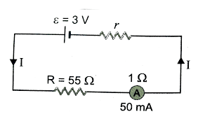 A Battery Of Emf 3v And Internal Resistance R Is Connected In Seri