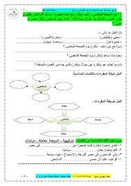 اوراق عمل للصف الرابع الابتدائي لغة عربية منسق وجاهز للطباعه من اعداد الاستاذ بيومي سمير