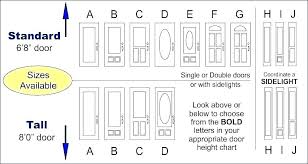 Standard French Door Size French Door Dimensions